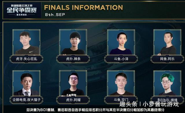 送出6次关 送出6次关